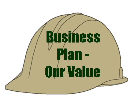 Values in business plan
