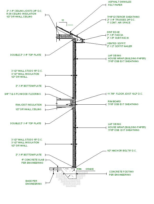 4 2SSlabIJSiding