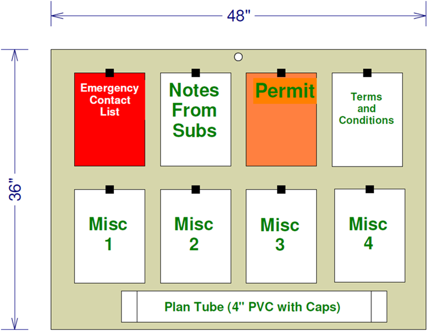 Create a Job Board for Posting Important Information