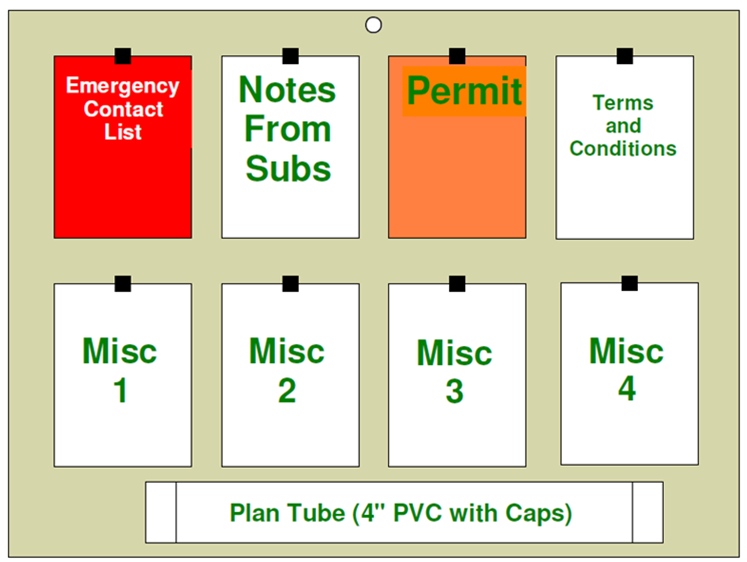 job board site
