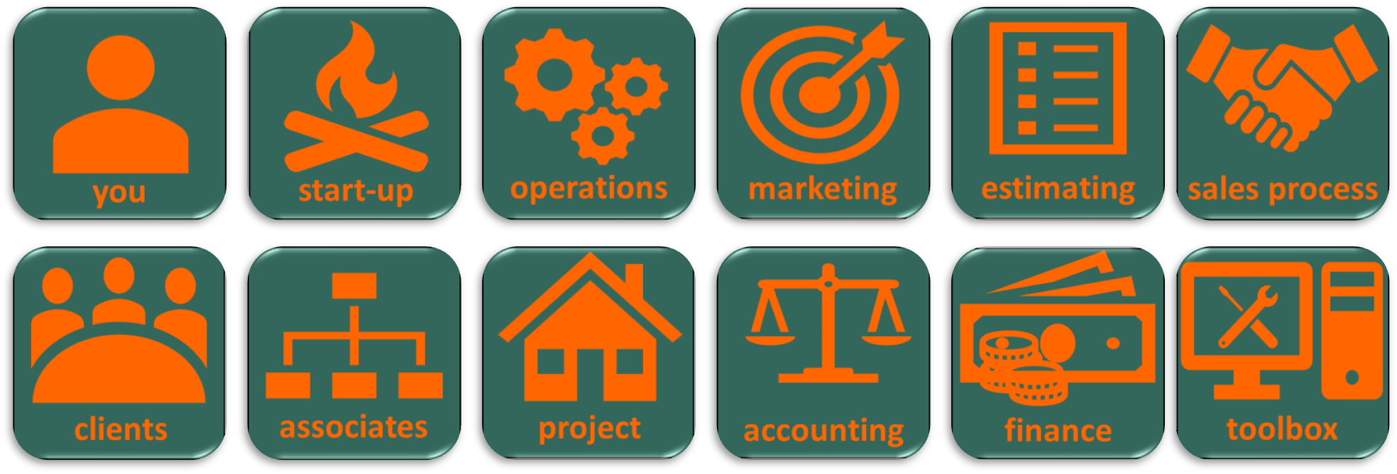 business model canvas for construction company business model canvas for construction company